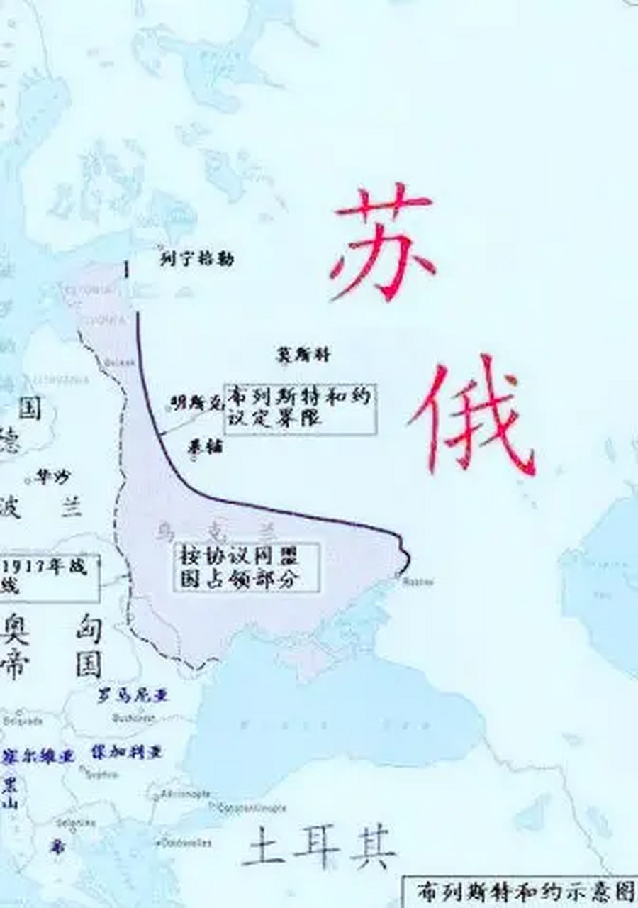 1918年3月3日,俄国和德国签订了《布列斯特—立托夫斯克和约.