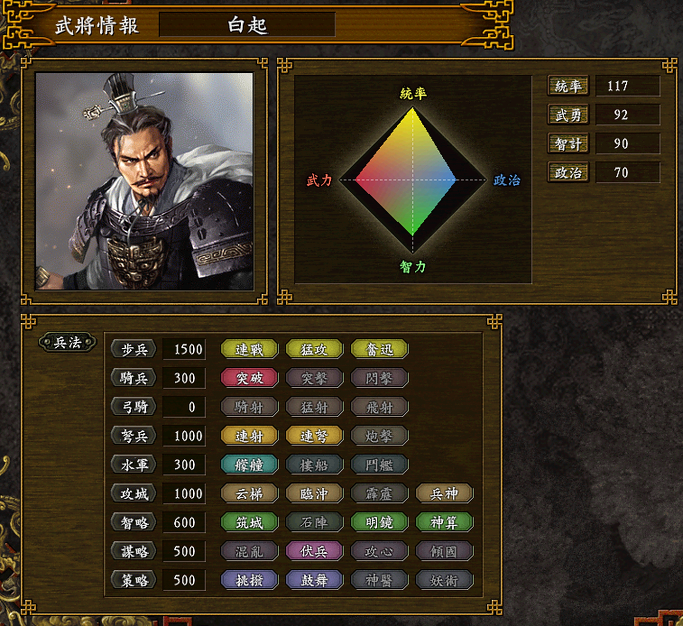 白起是"战国四大名将"之首,秦国内部的统率值一哥,放在整个三国志逐鹿