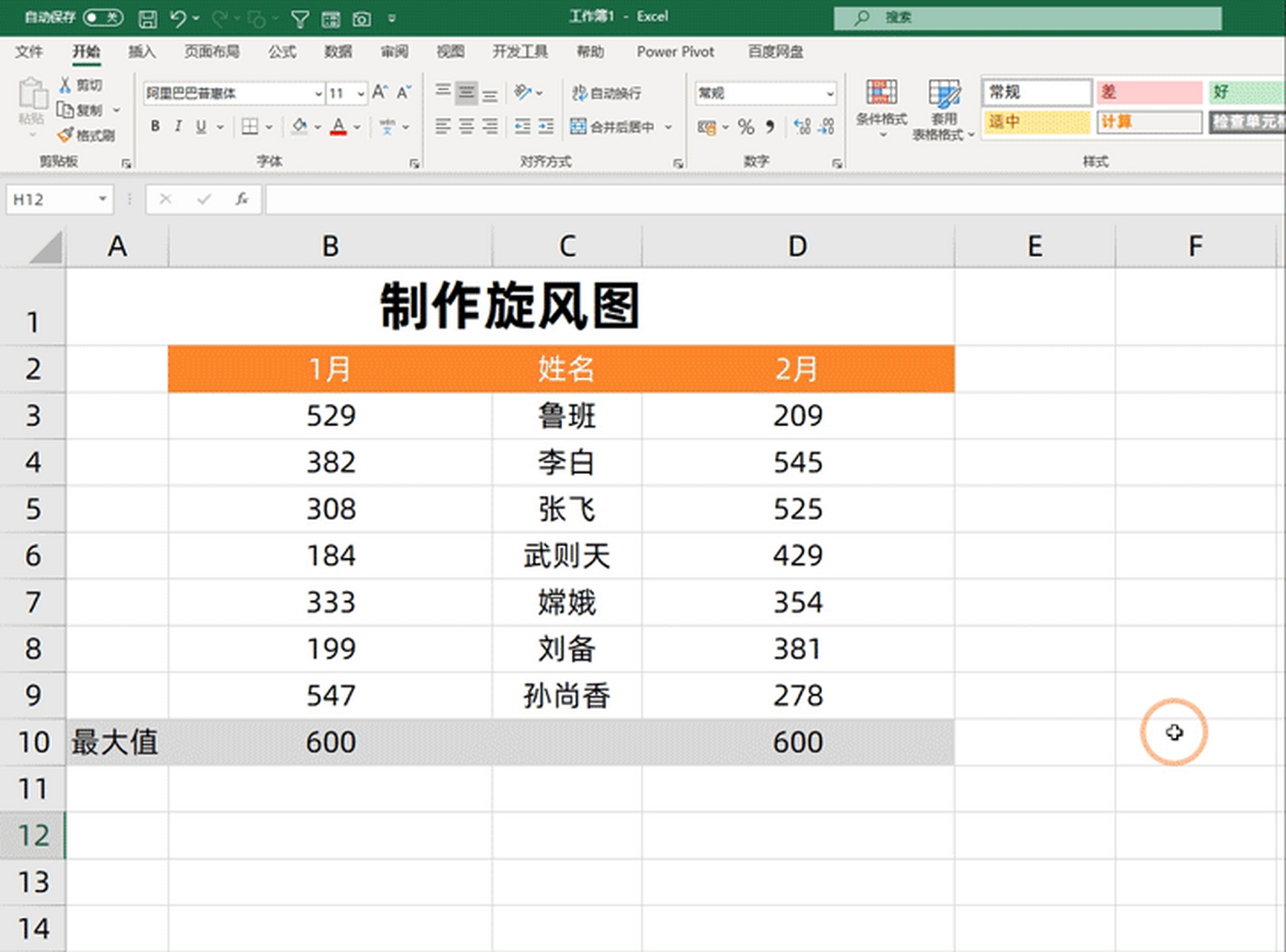 利用条件格式,快速制作旋风图 首先我们需要在最下面输入一个统一的