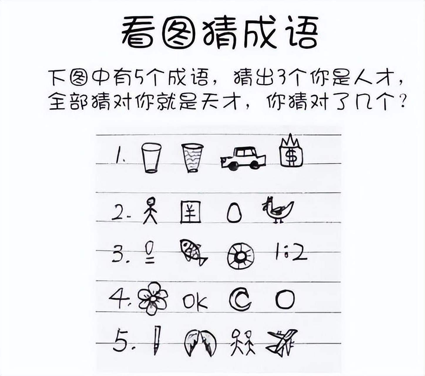 看图猜成语,快来猜猜这是什么成语吧