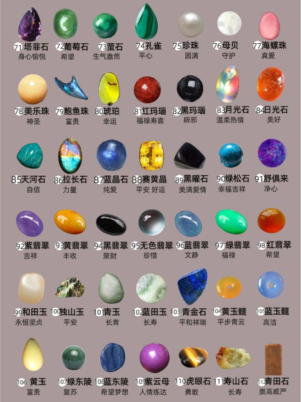 宝石佩戴寓意图片欣赏(宝石佩戴寓意图片欣赏大全) 第2张