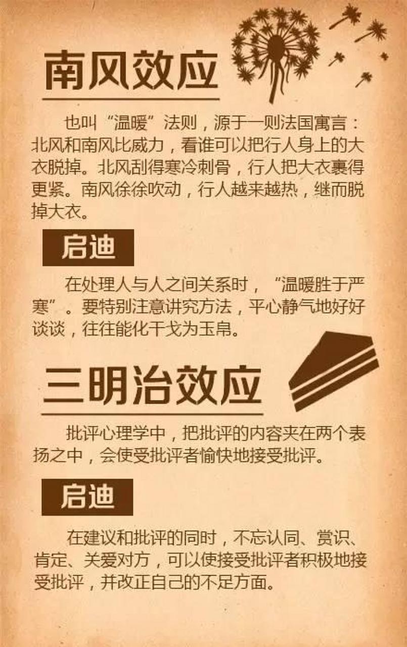职场形象的三效应是什么(职场形象塑造像个职业人的样子)