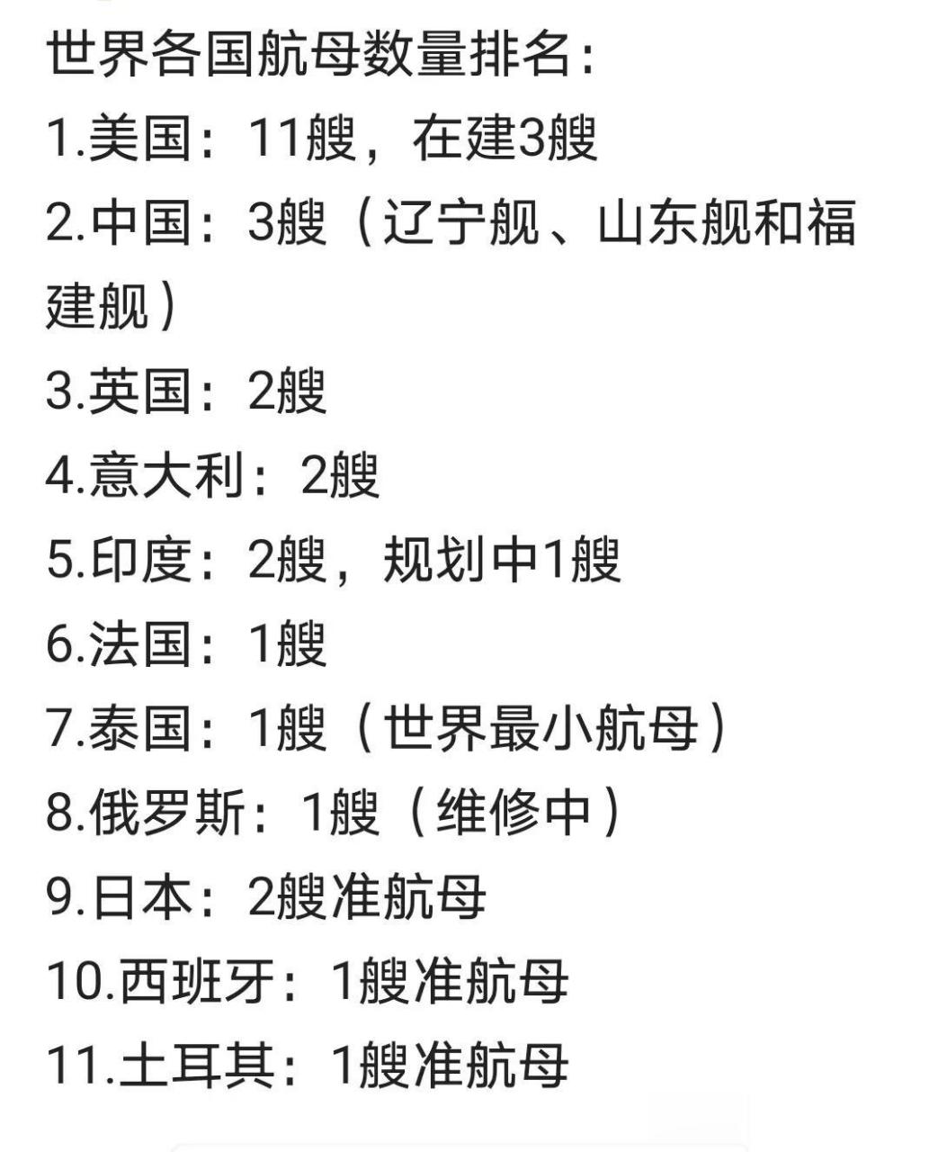 世界各国航母数量排行榜～～～～不经意间,中国已经是世界第二大航母