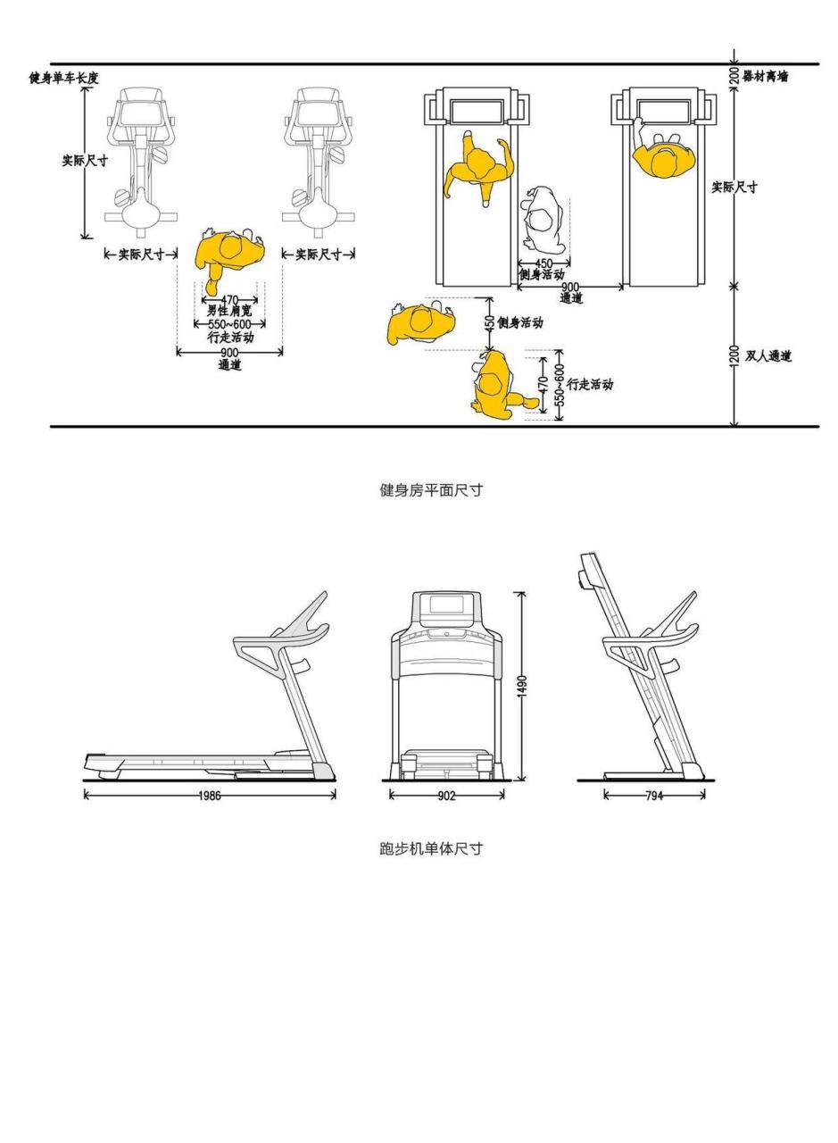 健身房平面图怎么画图片