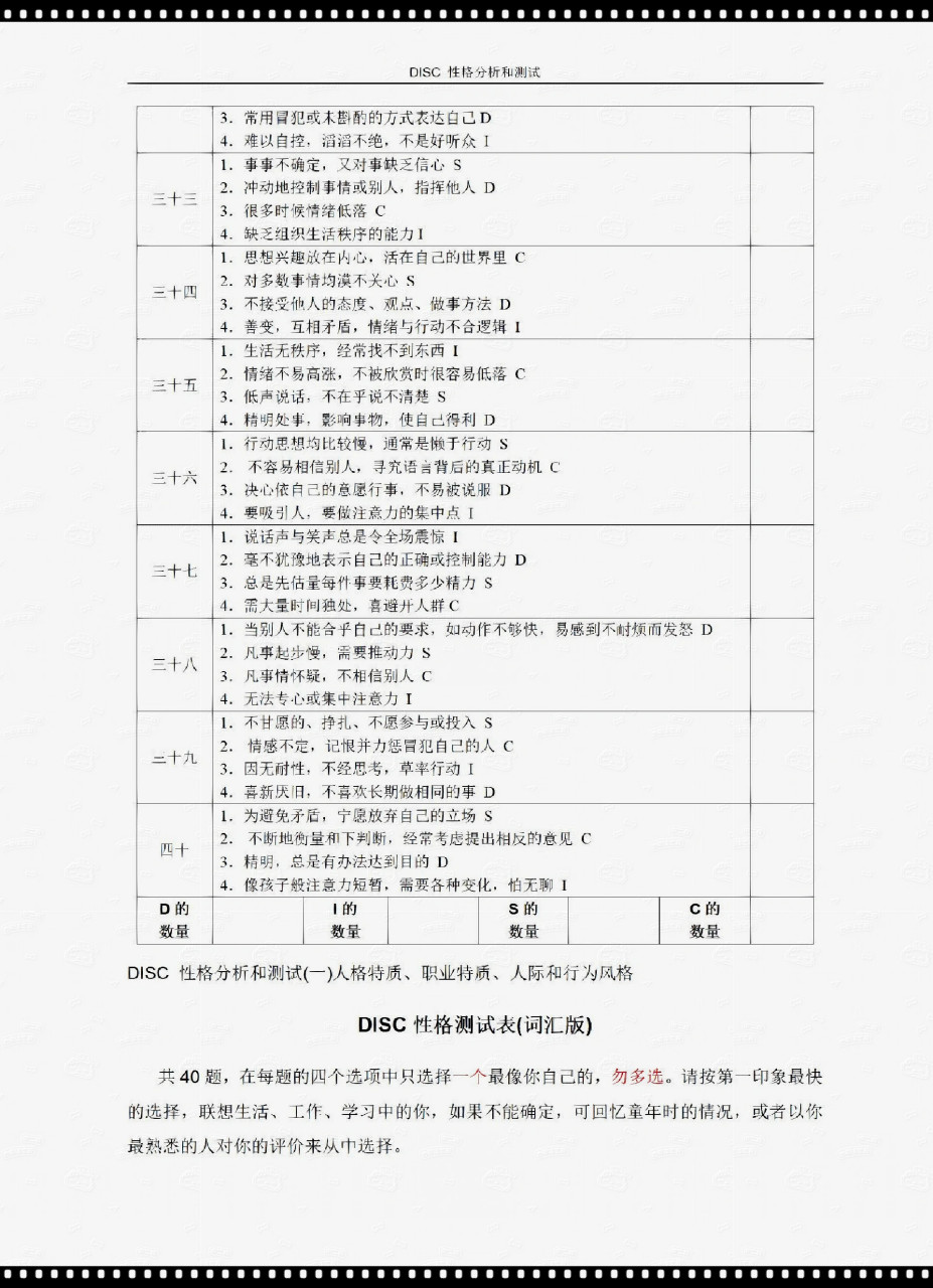 disc评分对照表性格图片