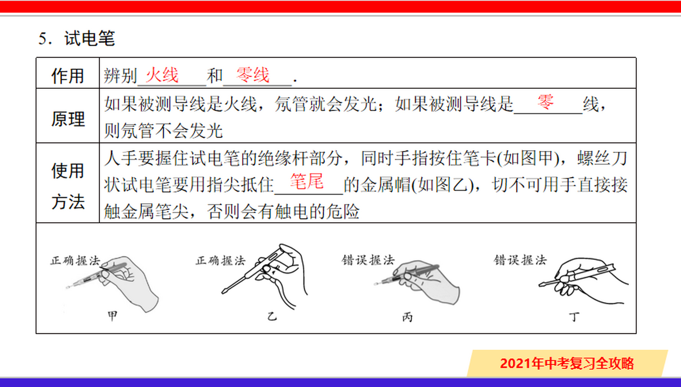 试电笔的使用方法 人手要握住试电笔的绝缘杆部分,同时手指按住笔卡