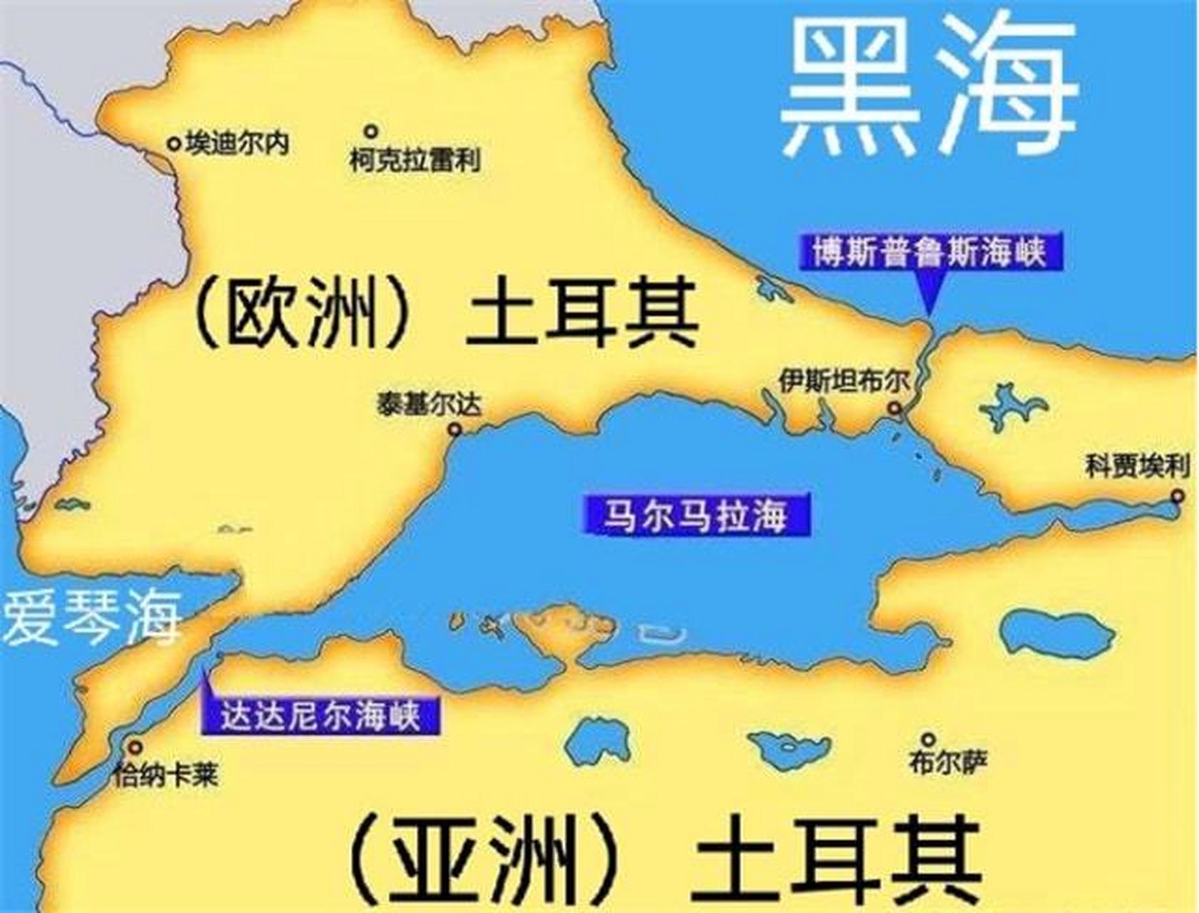 短短几天,土耳其多次"背刺"俄罗斯,俄罗斯怎么就就忍了呢?