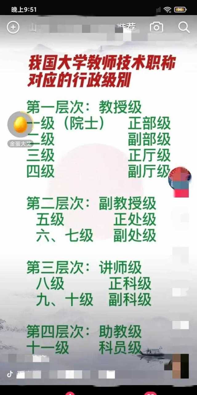 大学教师技术职称对应行政级别副教授对应副处级,正处级!