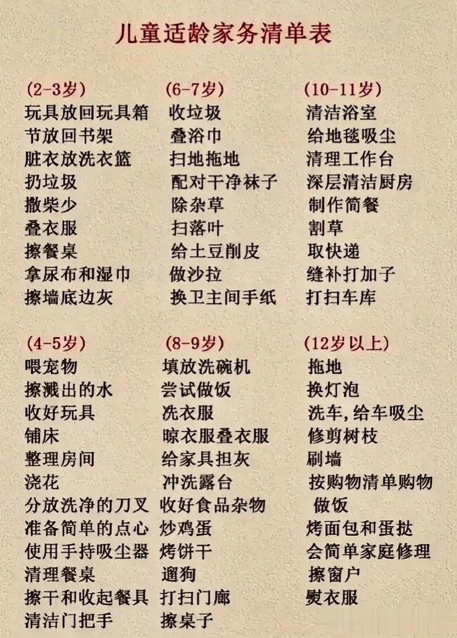 一份超全的2-12岁孩子适龄家务清单,没有比这更专业更贴心的整理了!