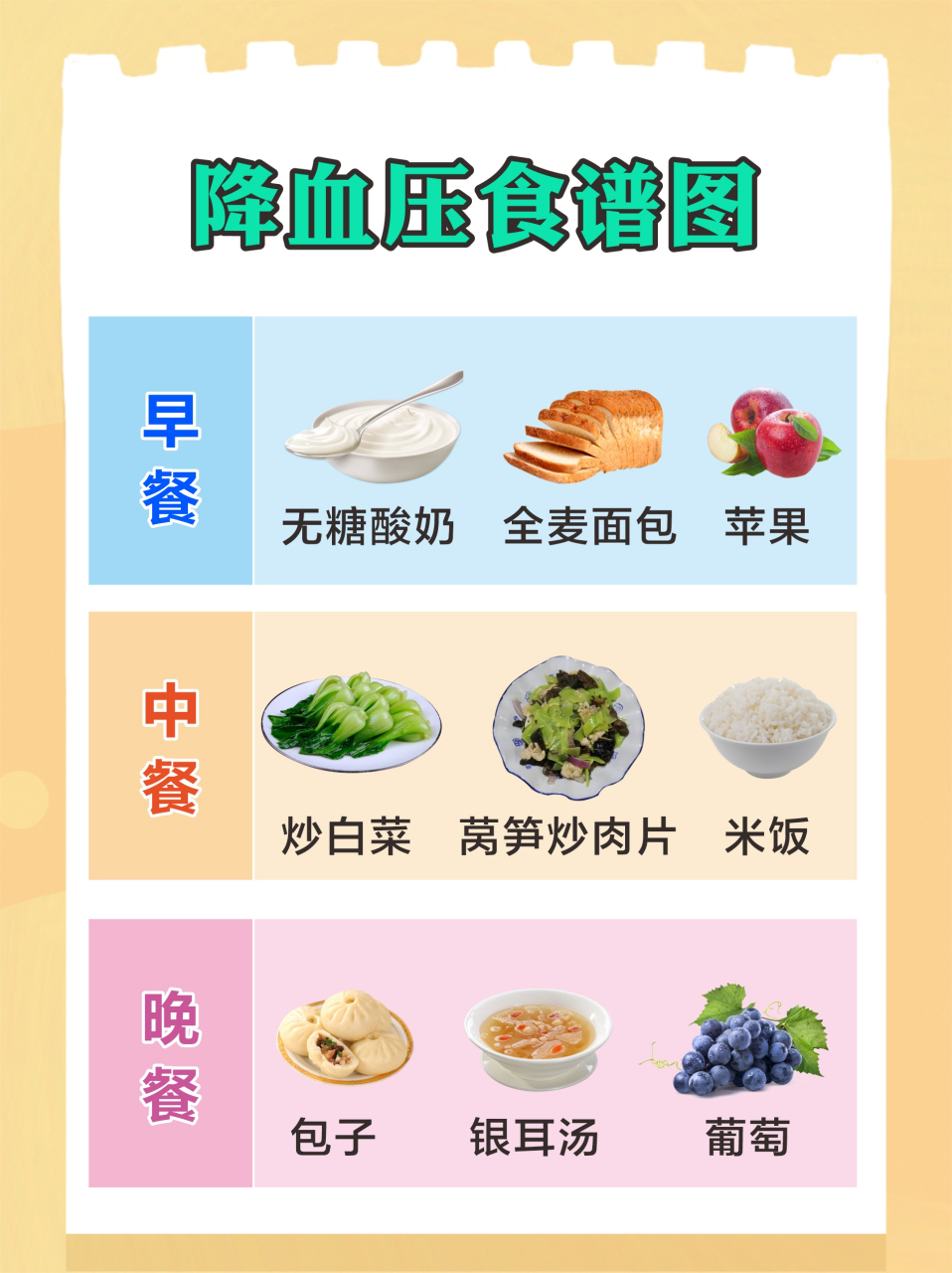 预防"三高"的营养食谱 | 三高人群必看 适用对象: 饮食喜高盐,抽烟