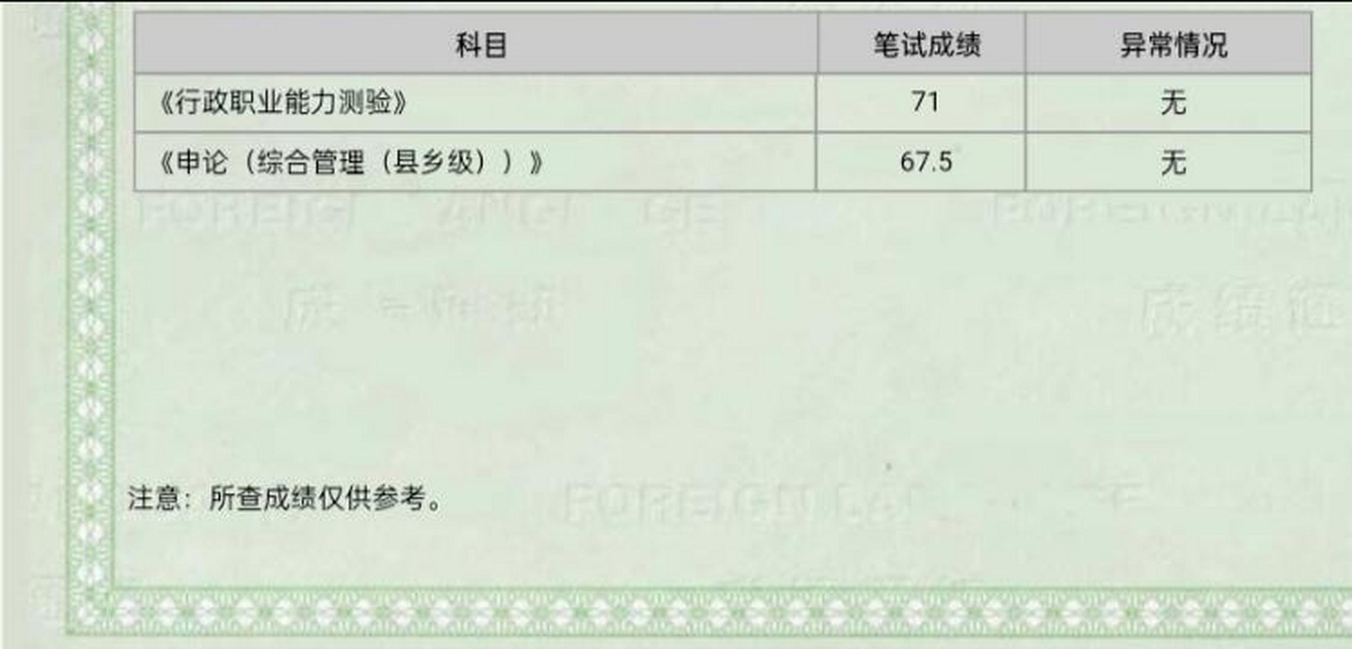 四川省考成绩出了,总分138.5,大家看有希望进复试吗?内江乡镇岗.