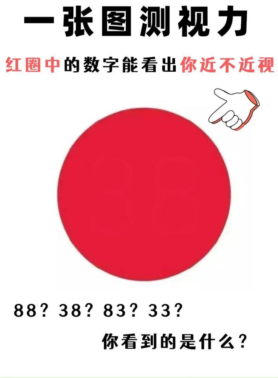 眼力测试数字图片