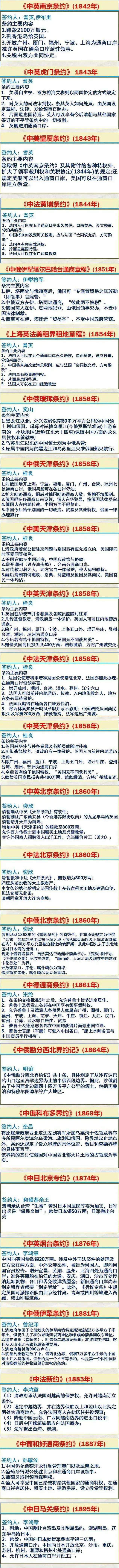 李鸿章居然只是4个不平等条约的签约人,但是他签下的马关条约和辛丑