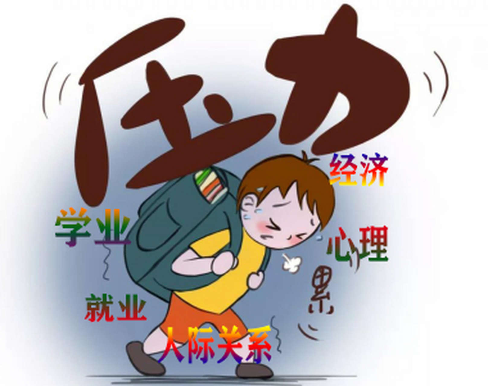 学业压力:在学校中,年轻人需要面对课业,考试,竞争等压力. 2.