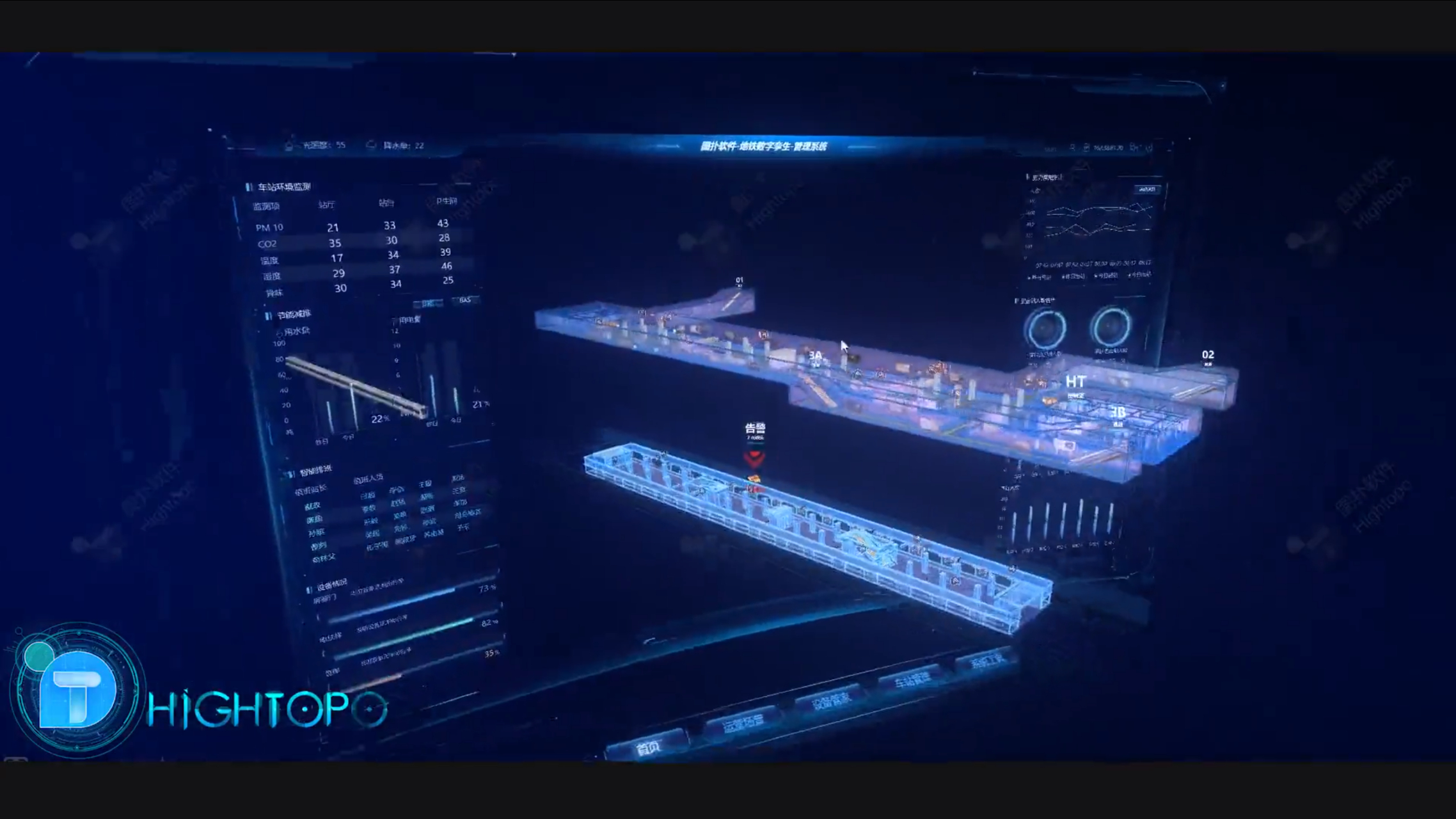 metro大都会集成了上海轨道交通既有对内对外各数据资源,服务资源