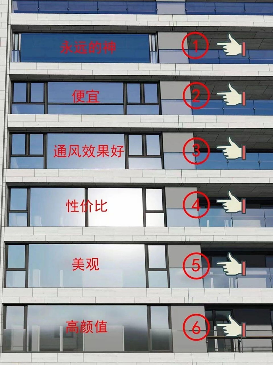 目前主流的6种封阳台款式,如果预算充足的话,你认为哪一款最好?