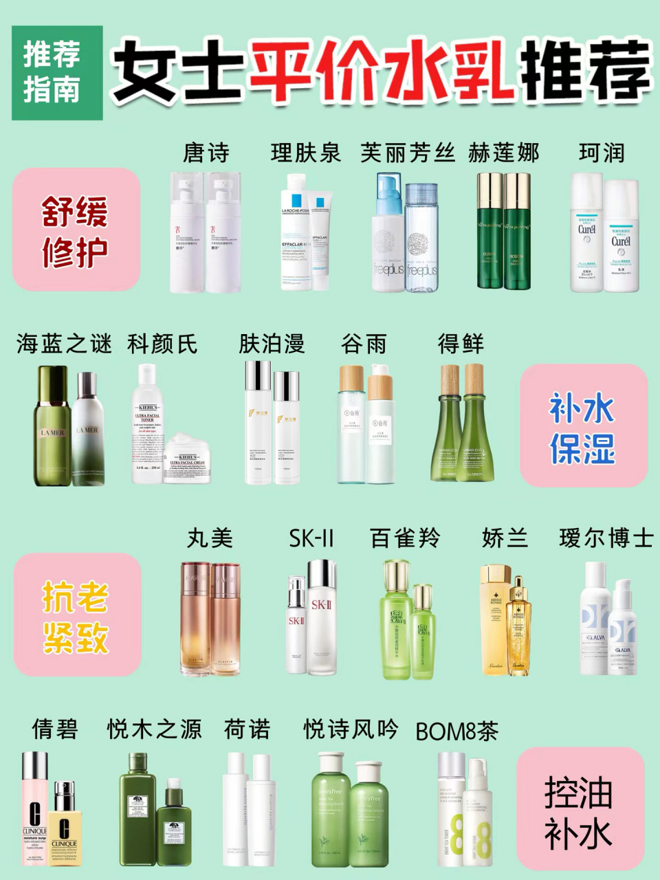 水乳套装排行榜前十名,女士平价水乳推荐#水乳推荐# #水乳套装