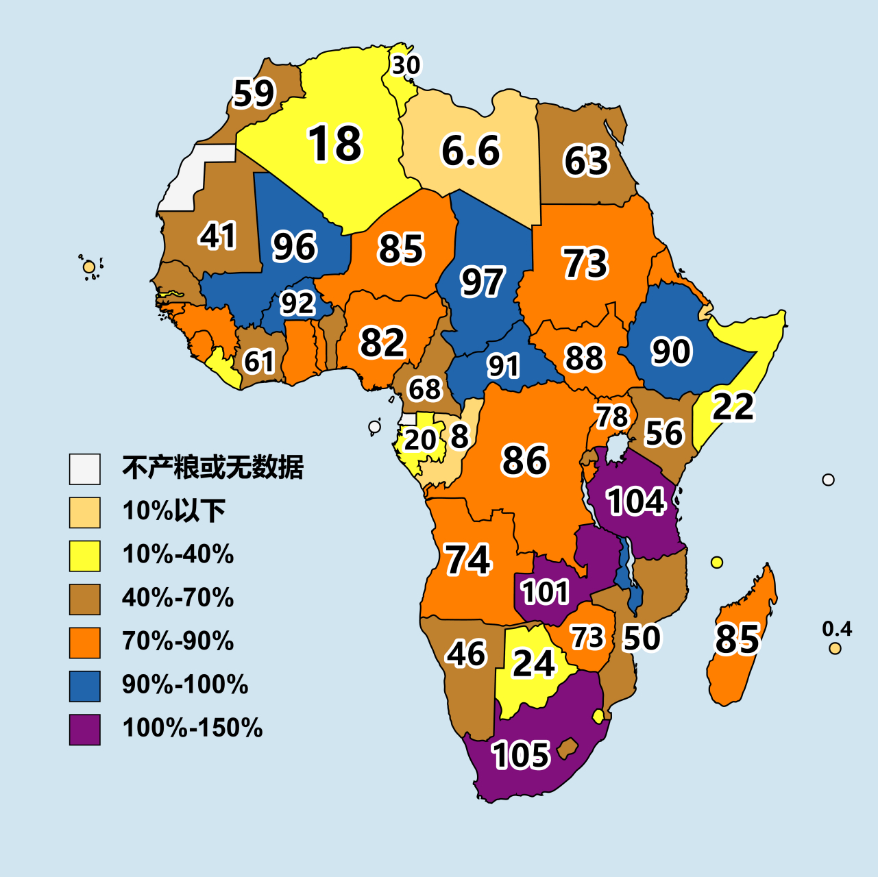 非洲各国粮食自给率.