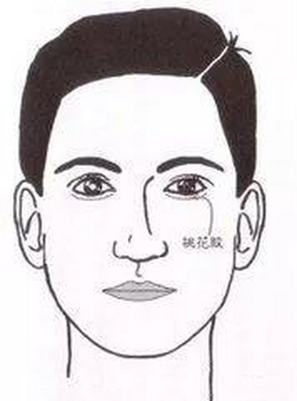 通常这条纹如果长过眼尾,表示本身桃花极重,与异性有缘;如果男人本身