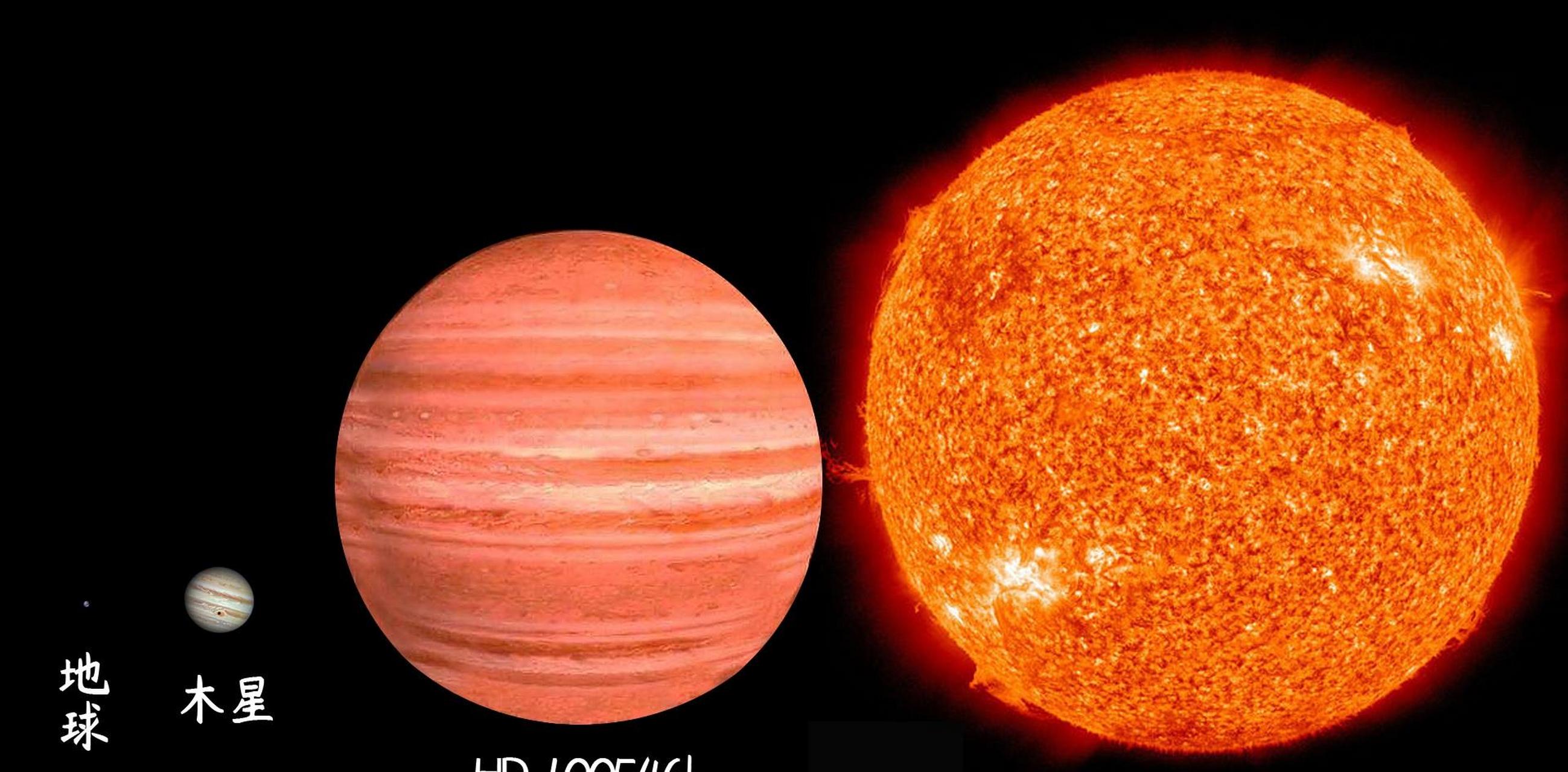 宇宙中最大的行星图片