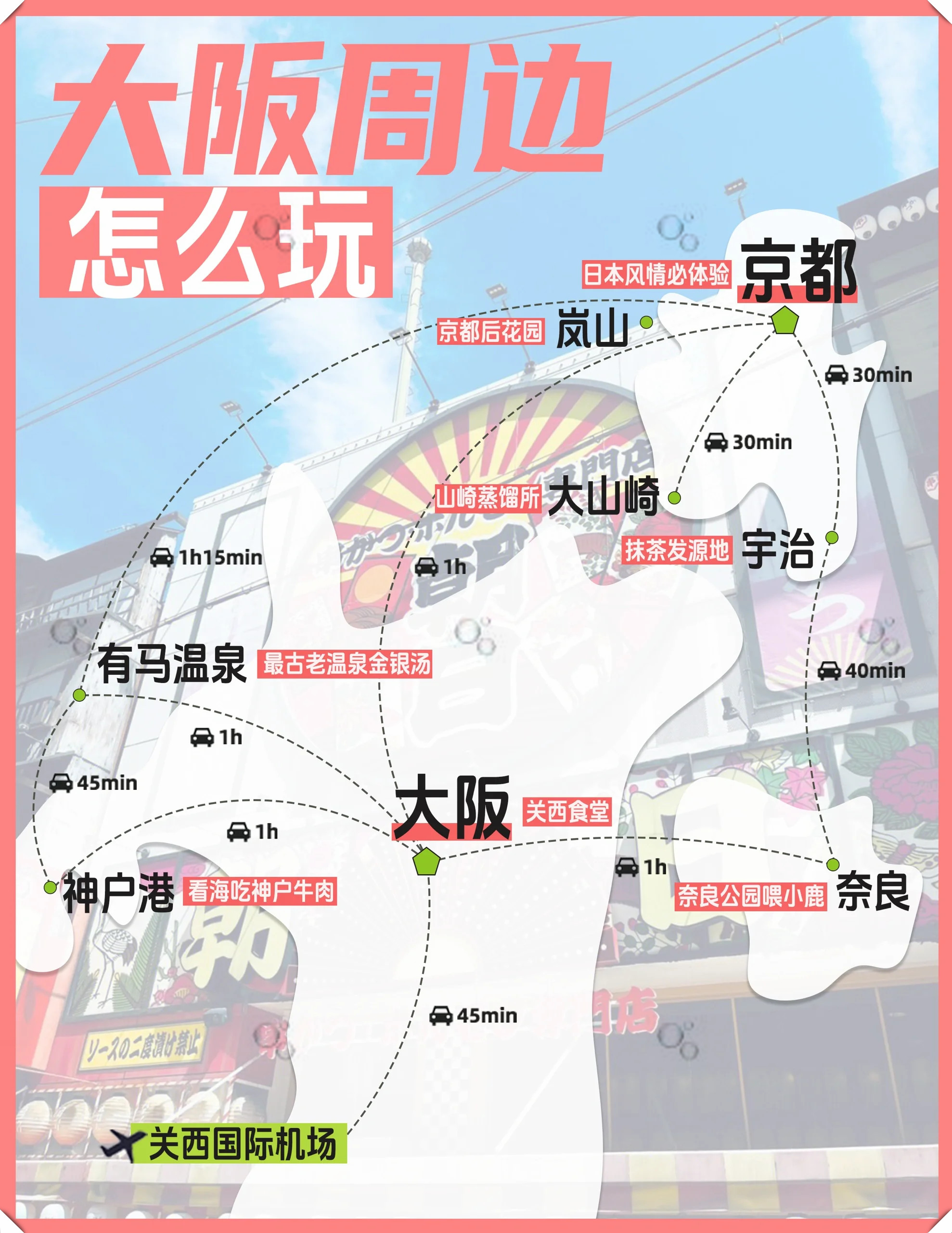 日本大阪周边一图全解