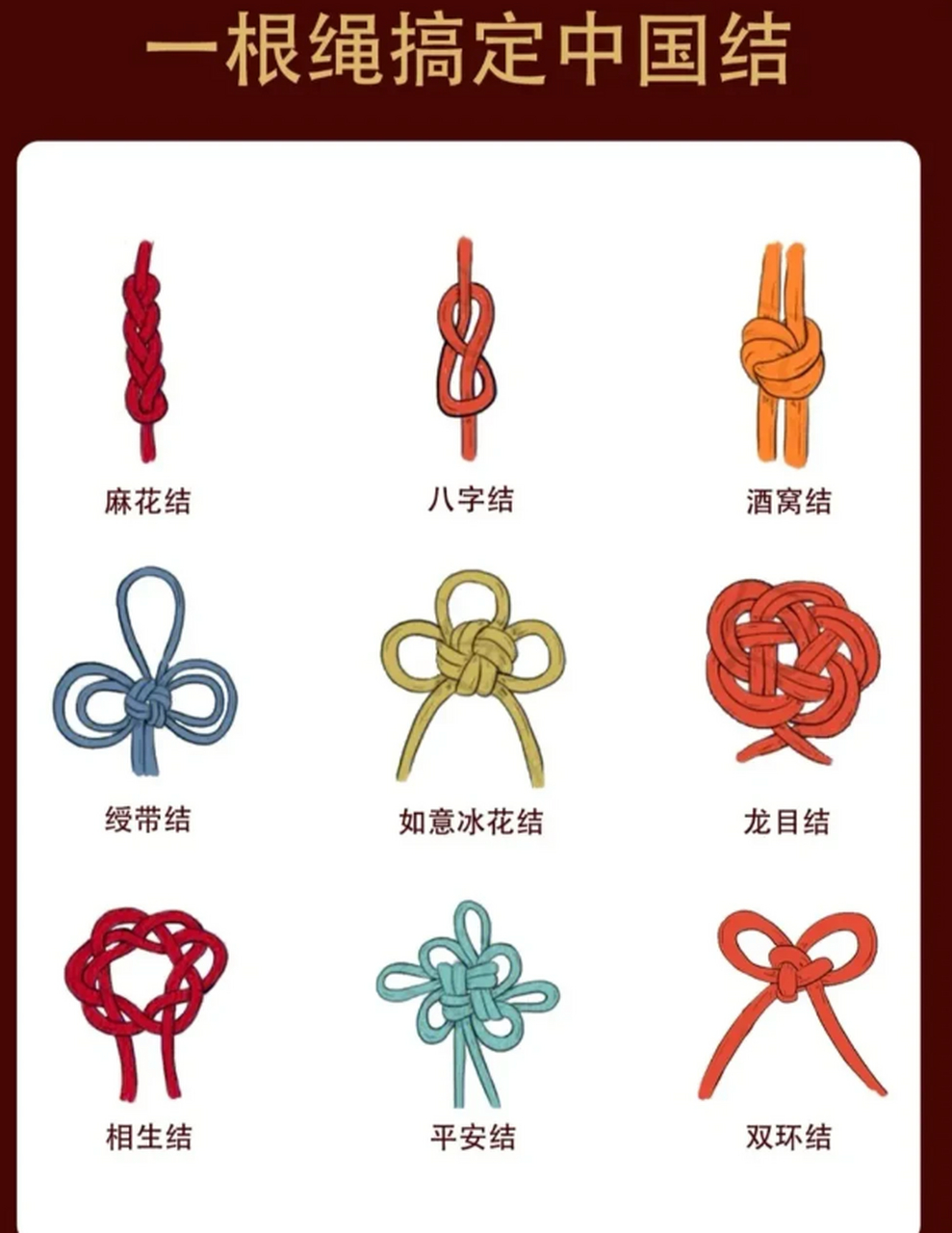 " 中国结 · 编织教程 …"