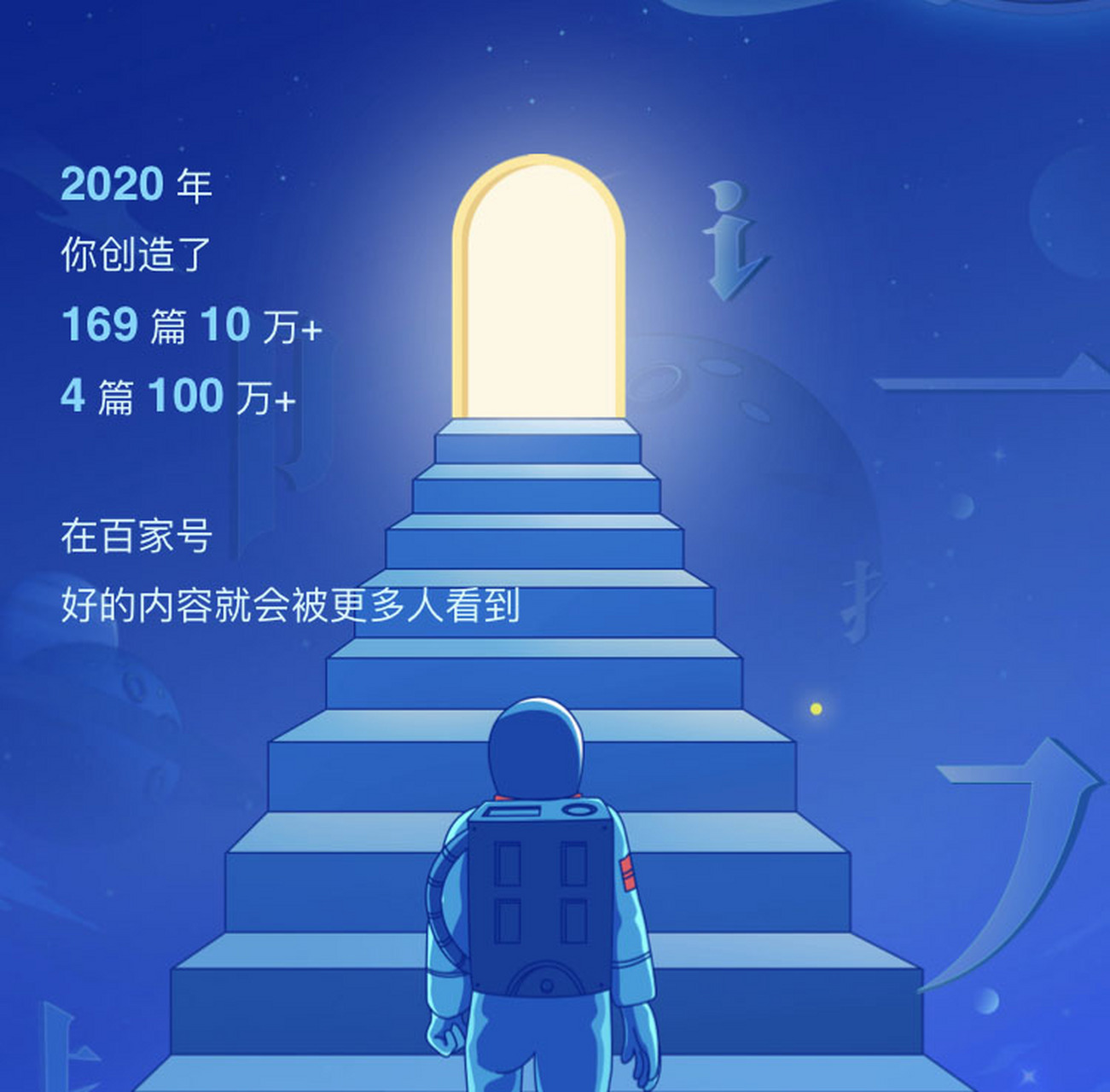 2020年,历史客栈百家号成绩单.