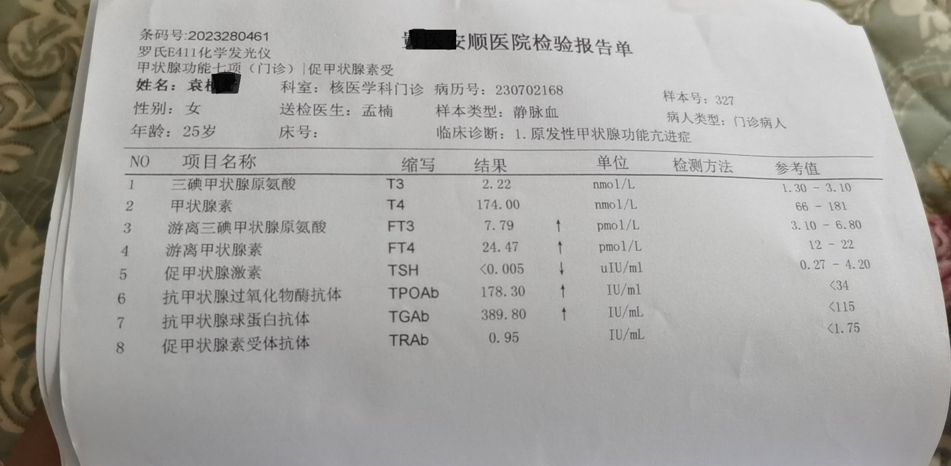 三个月甲亢指标正常