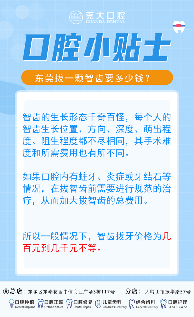 在东莞拔一颗智齿要多少钱?#智齿
