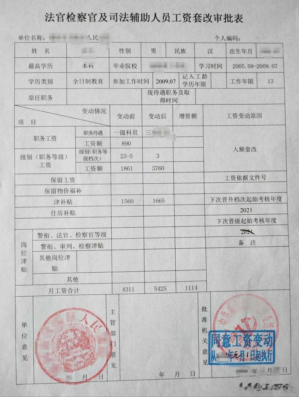 网传的法官检察官的工资待遇,没想到一个月也就5000多块钱?