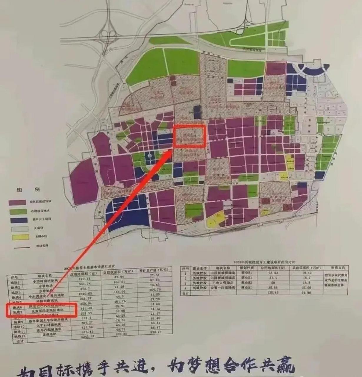 济南市儿童医院东院区落户张马屯片区?