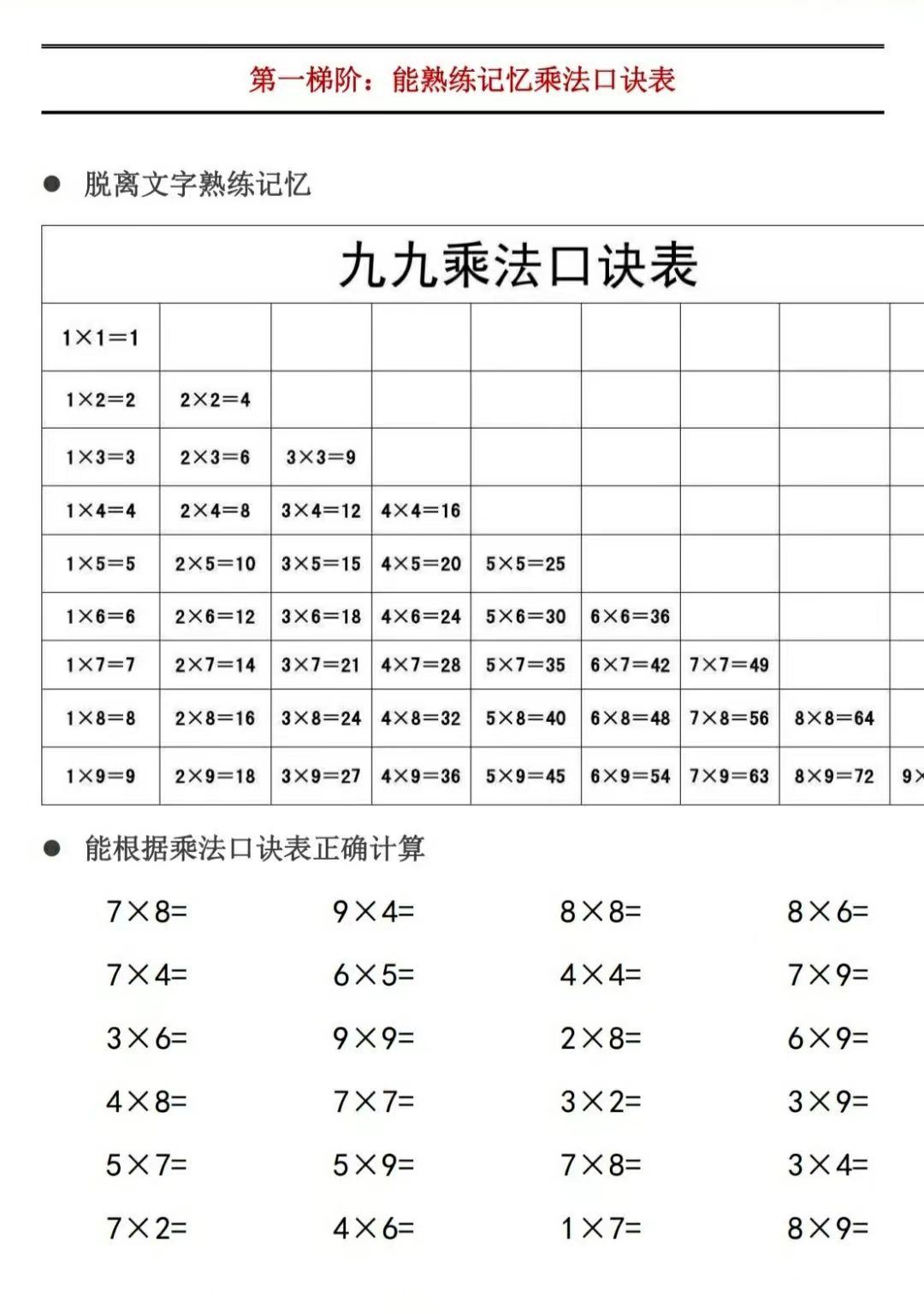 二年级上册数学第四单元和第六单元学的都是乘法