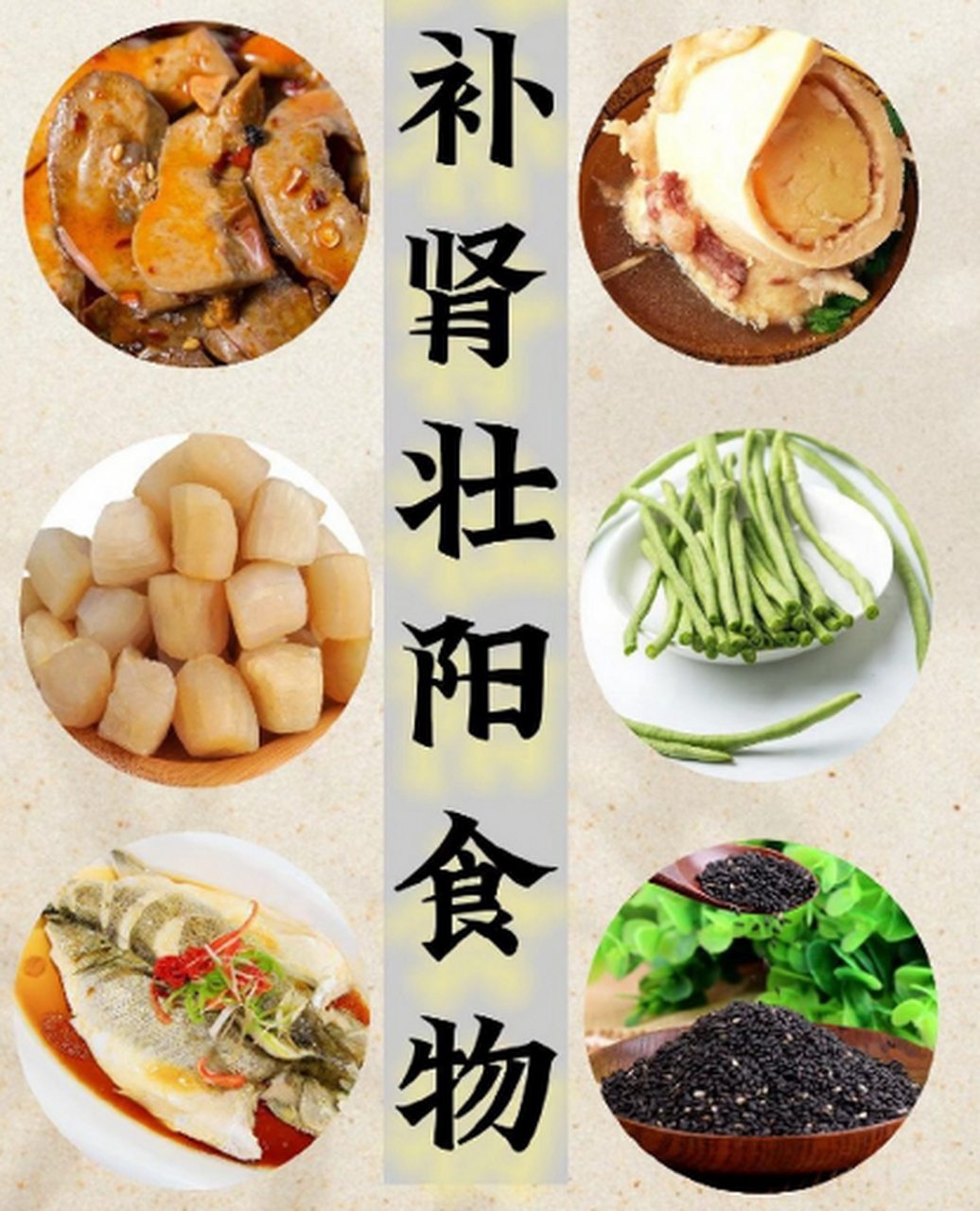 网上经常有讲,癌症患者不适宜吃壮阳类食物,壮阳食物有温肾助阳