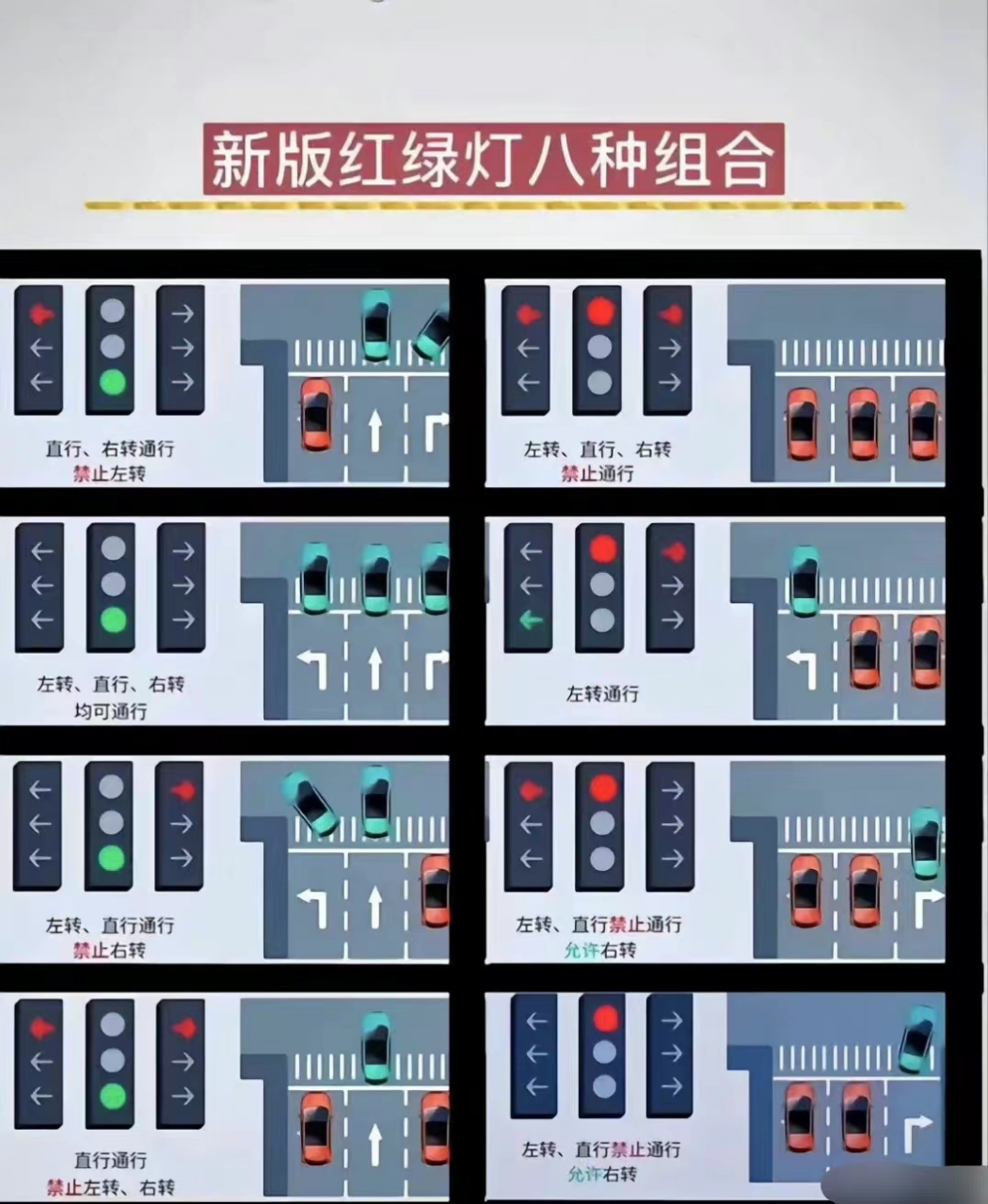 红绿灯辨别图图片