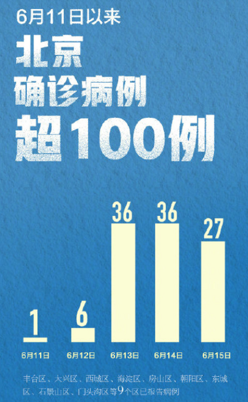 疫情还会不会二次爆发疫情(疫情还会不会二次爆发疫情呢)