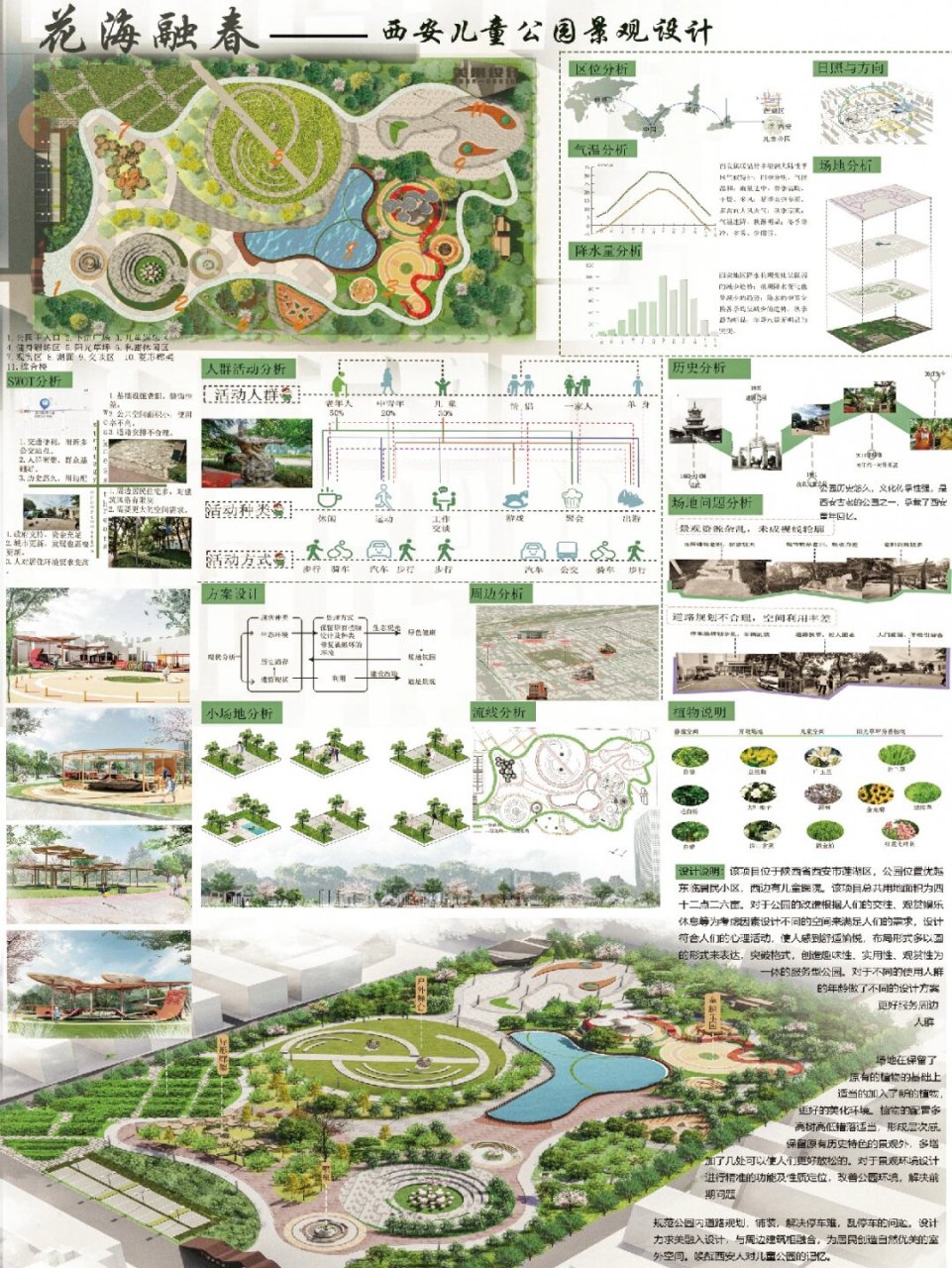 景观设计,绿色系景观展板排版参考集合