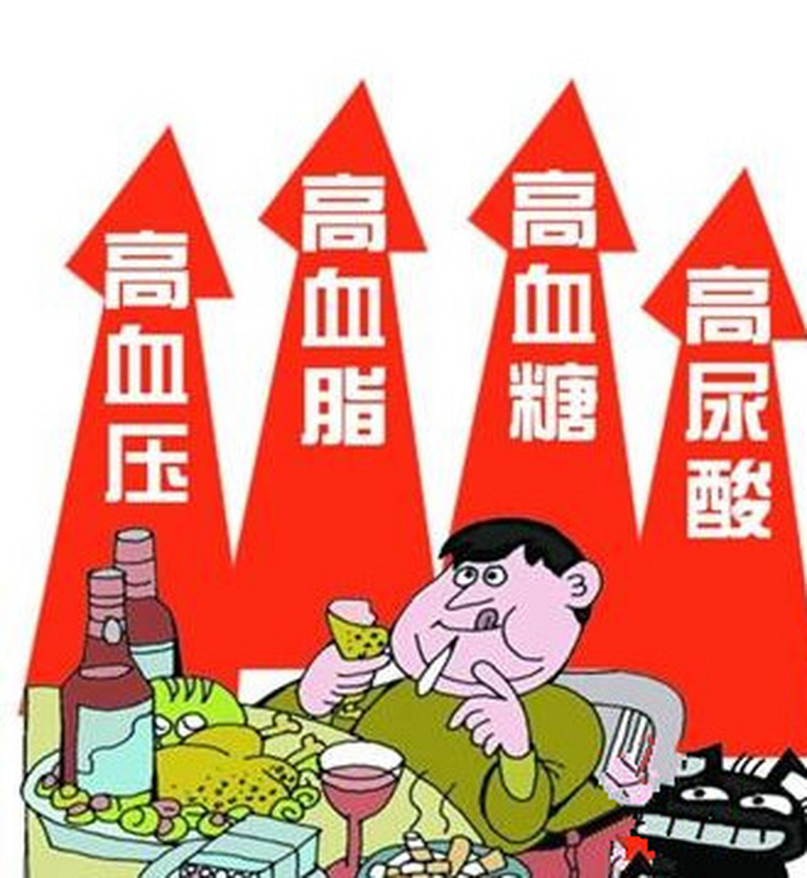 身体出现3个表现提示血脂可能超标了,快来看看您有没有 尤其是低密度