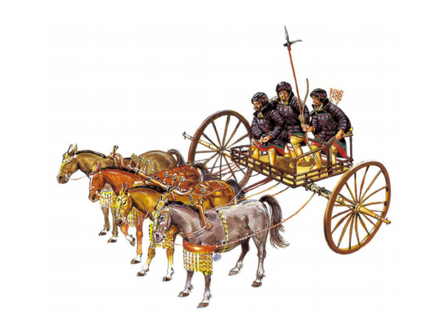 中国古代战车的演变 1商周时期的战车 车战是中国古代奴隶社会时期战