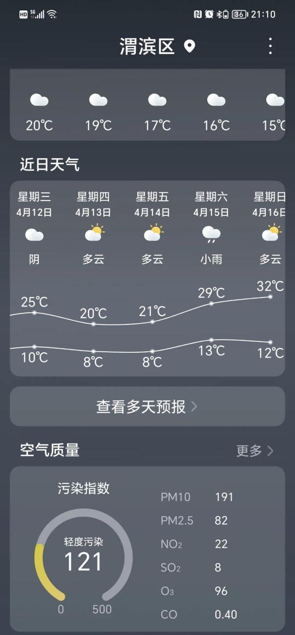 今年宝鸡的天气让人捉摸不透, 16号最高温度32度, 24号最低温度0度雨