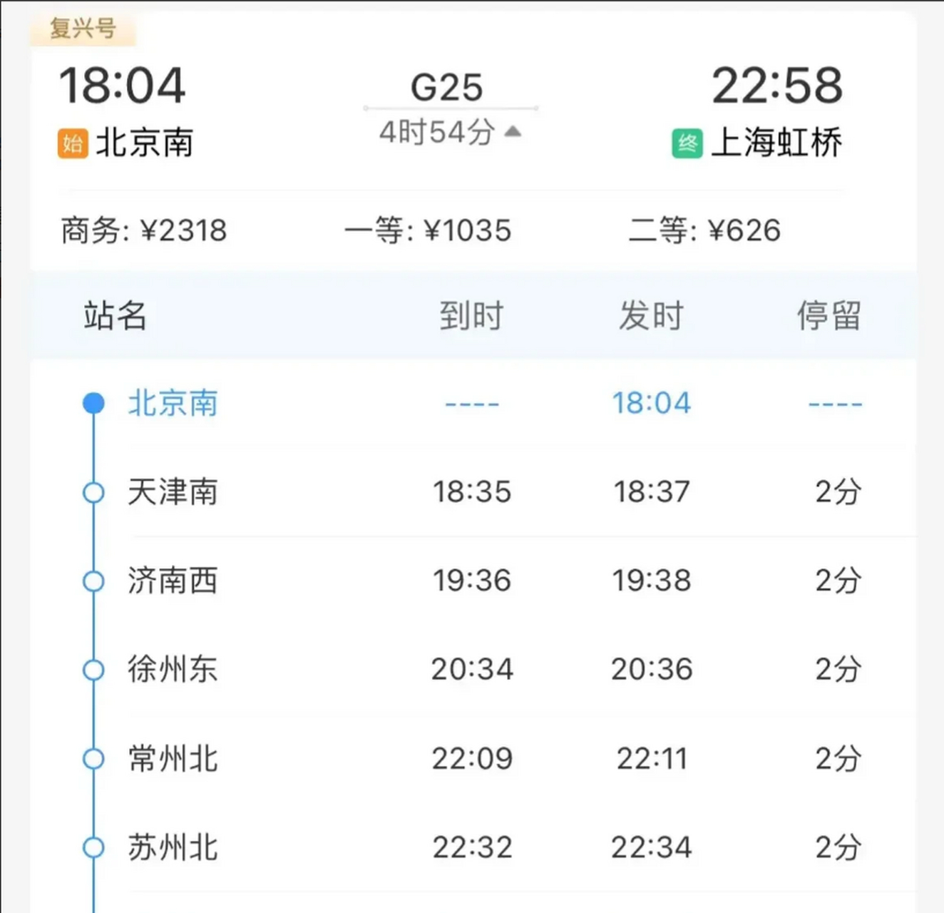 话说京沪标杆高铁都不敢跨越南京南站,这趟g25却神一般的从徐州直接到