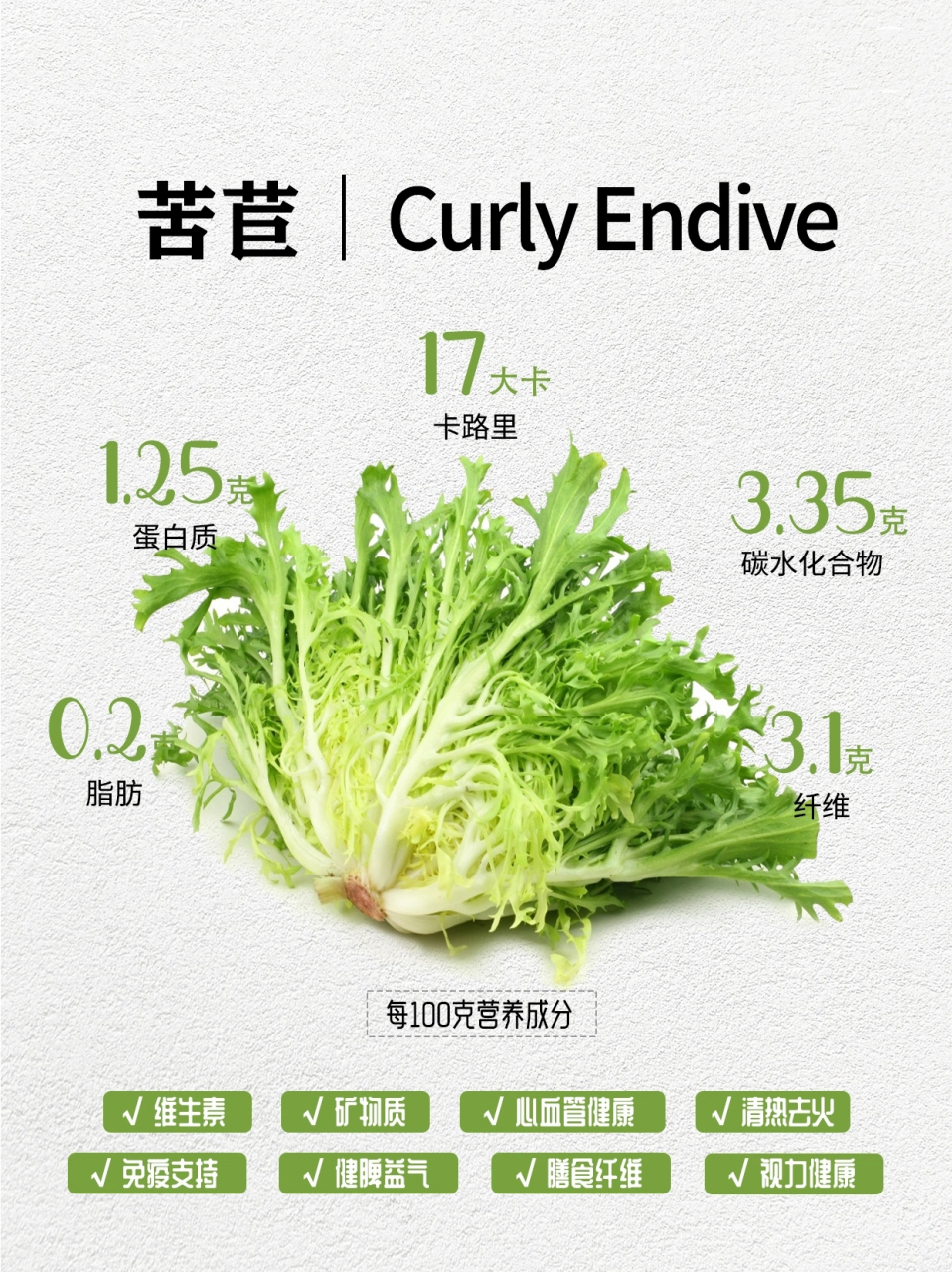 白菜为什么会苦