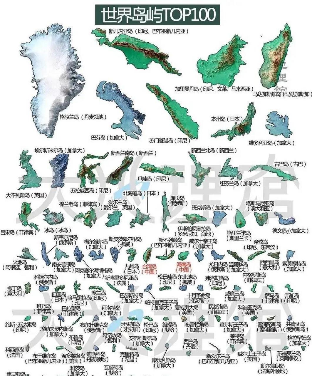全球排名前一百的岛屿,有你认识的吗?[大笑]
