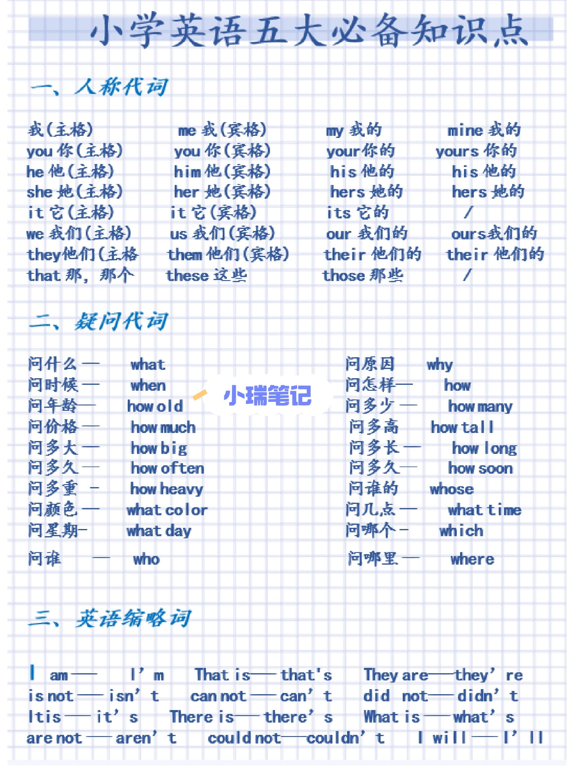 网络电话是什么号码开头的呢英语 网络电话是什么号码开头的呢英语