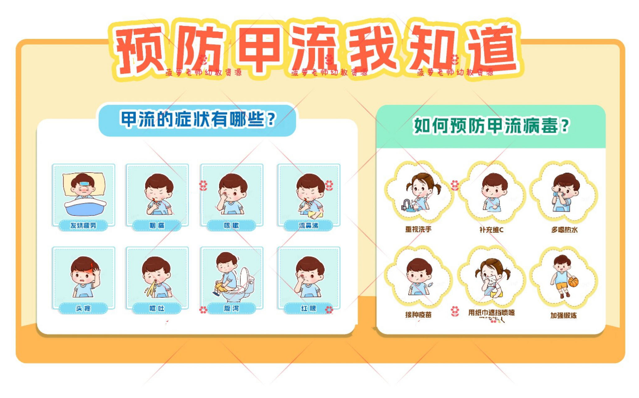 幼儿园预防甲流我知道主题墙环创	 黑白 彩色可直接打印