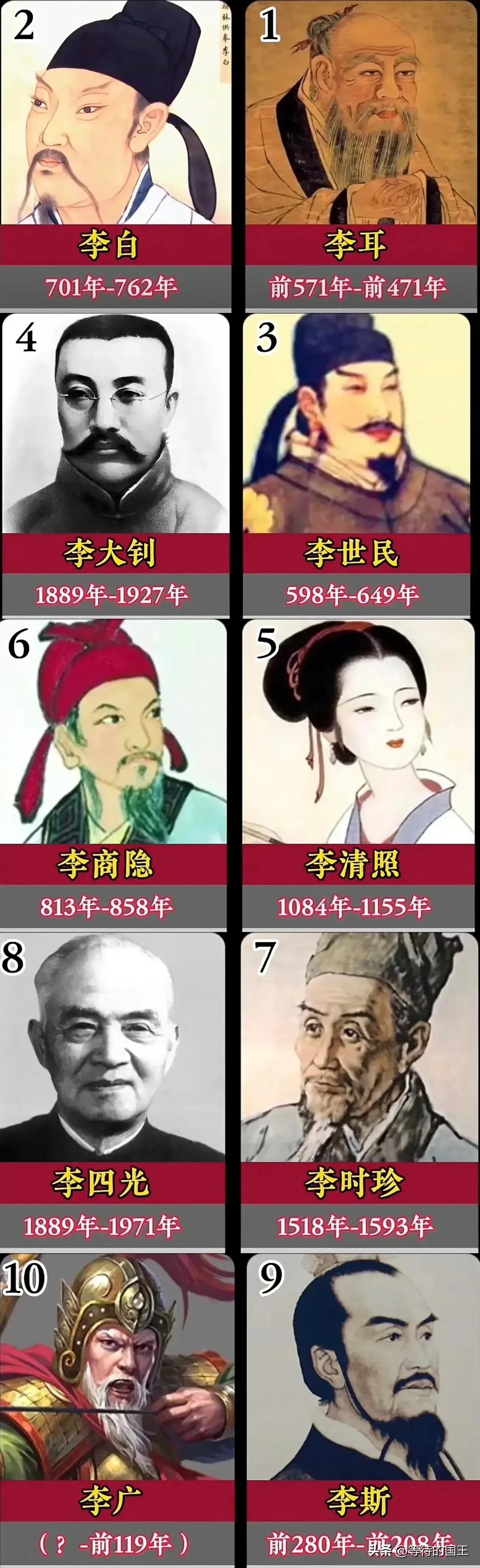 李姓"十大名人"一览图