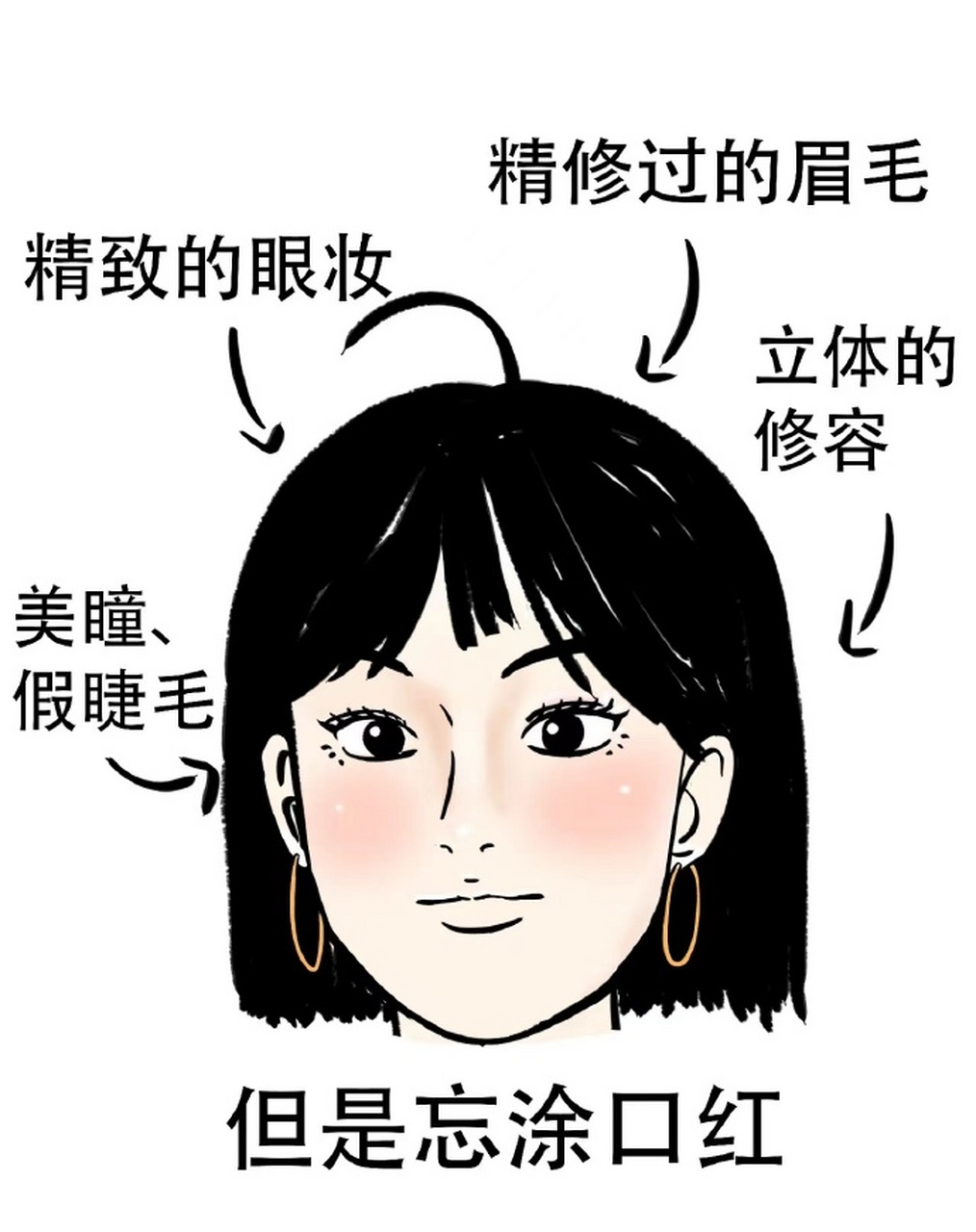 男人眼中的女人是否化妆 