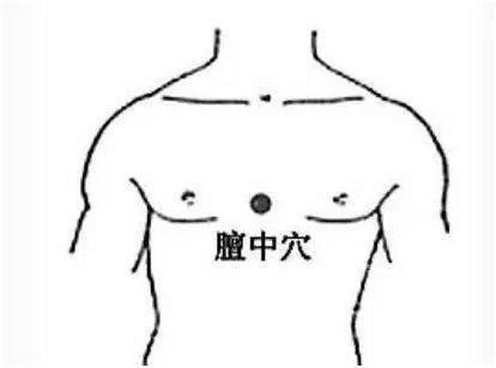 冠心病最怕人体3个穴位,长期按揉,或帮你远离心脏病  冠心病是由于