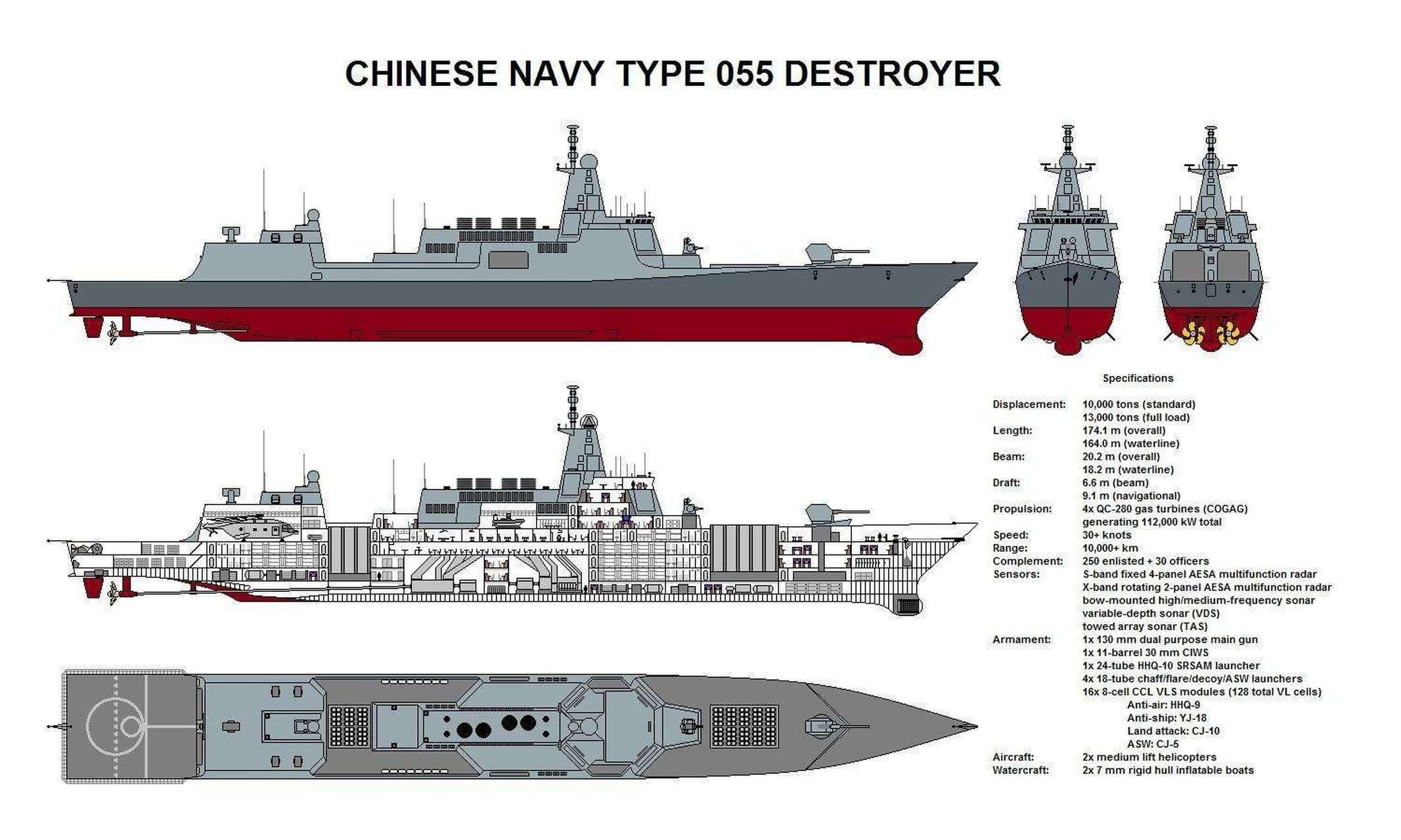 055型驱逐舰侧面图图片