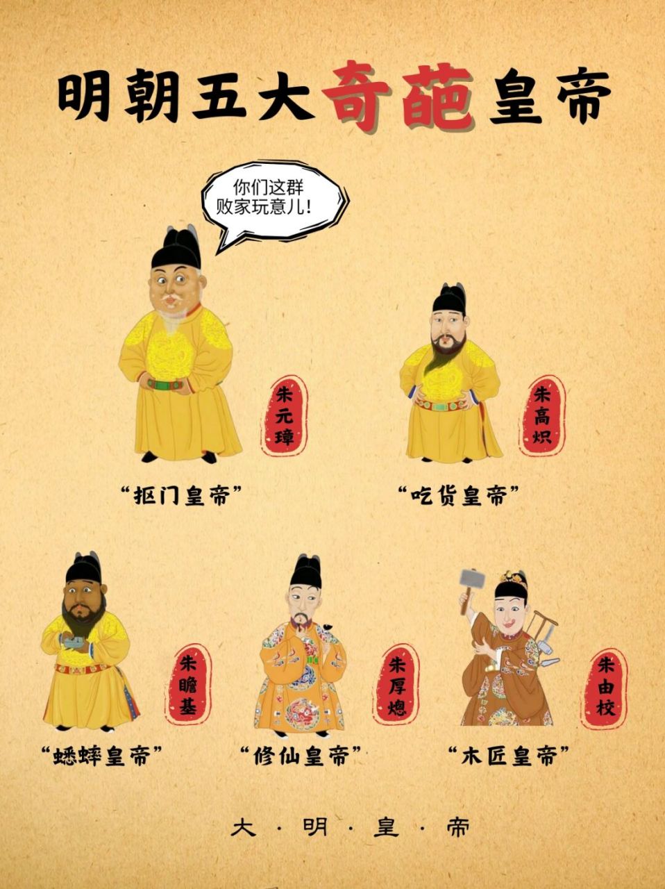 皇帝是什么梗