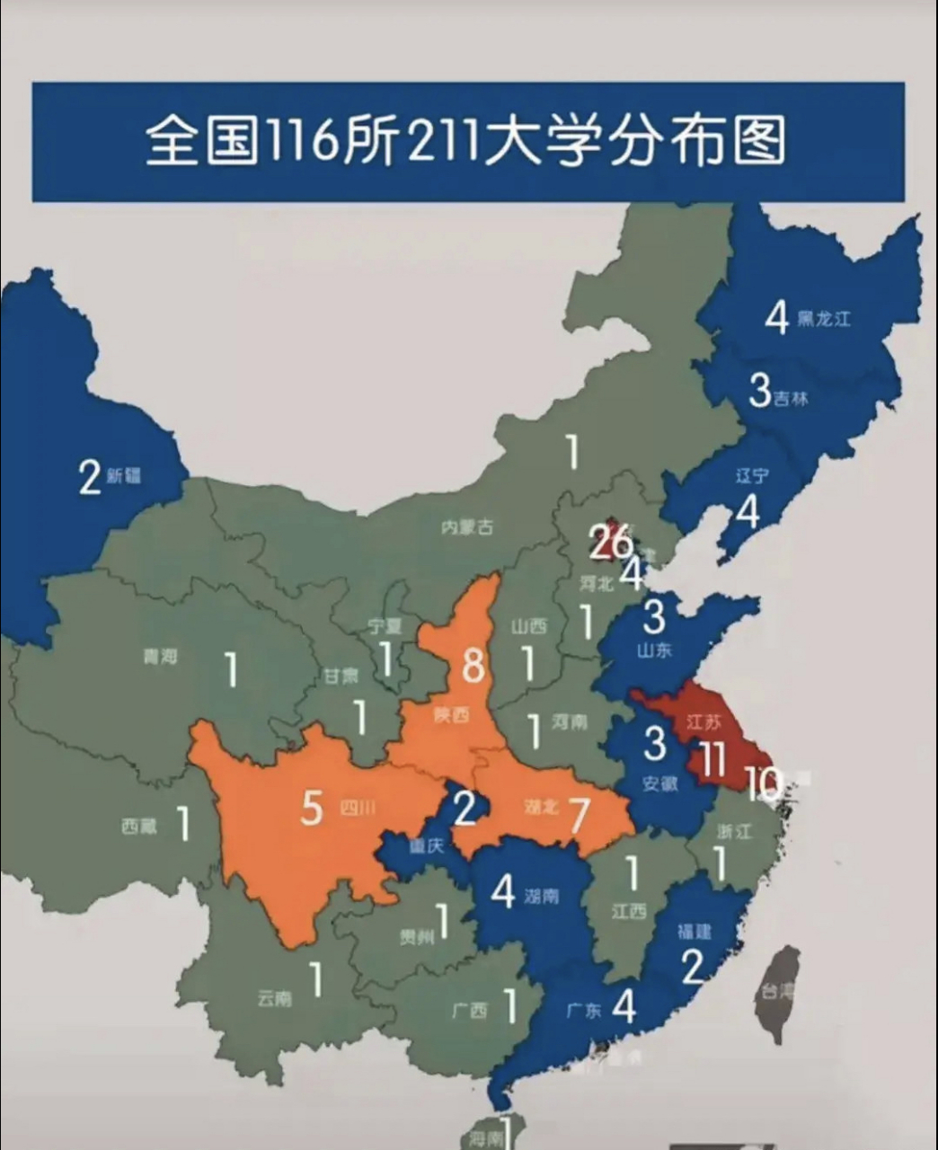 全国116所211大学分布图,各省区市最少一所